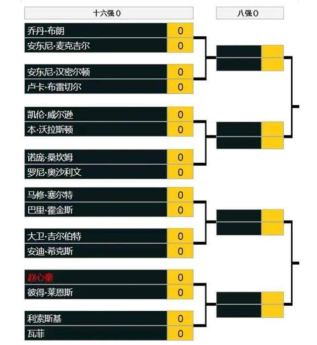 上半场麦金和登东克尔破门，下半场加纳乔梅开二度扳平，霍伊伦收获英超处子球反超。